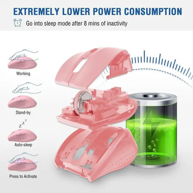 Alt view image 6 of 7 - Wireless Mouse for Laptop, Portable Optical Computer Mouse, 6 Buttons, Cordless 2.4GHz with USB Receiver, 5-Level 4800 DPI, 18 Months Battery Life, for PC, Chromebook, Windows, Mac(Pink)