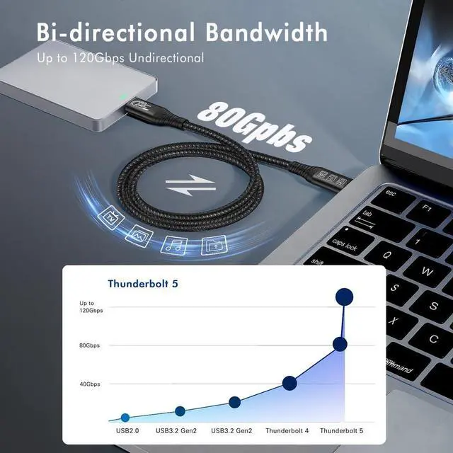 Alt view image 3 of 7 - Thunderbolt 5 Cable 3.3ft USB 4,High Speed USB-C Up to 120Gbps Bandwidth,240W PD3.1 Fast Charging,80Gbps Data Transfer,Compatible for Ultra MacBook Pro iPhone 17/16/15 Mac mini M4,16K Display