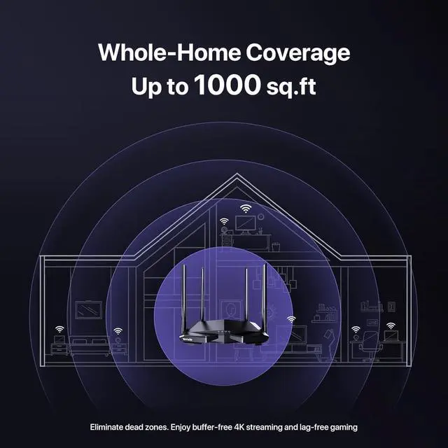 Alt view image 3 of 6 - AC1200 Smart WiFi Router, High Speed Dual Band Wireless Internet Router with Smart APP, 4 x 100 Mbps Fast Ethernet Ports, Supports Guest WiFi, Access Point Mode, IPv6 and Parental Controls(AC6)