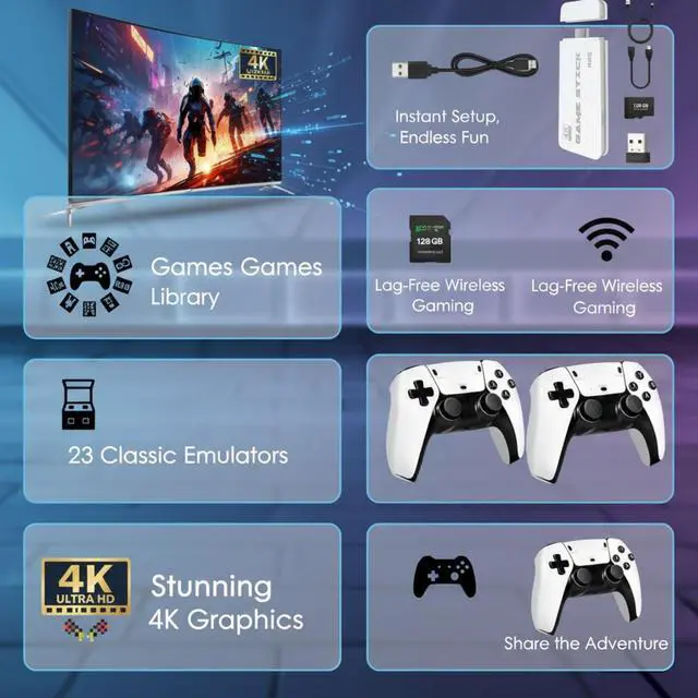 Alt view image 4 of 7 - 2026 New Edition Retro Wireless Gaming Console 128GB Large Storage 23 Emulators Compatible with 20,000+ Games Dual 2.4GHz Wireless Controllers 4K HD TV Gaming Stick Plug and Play