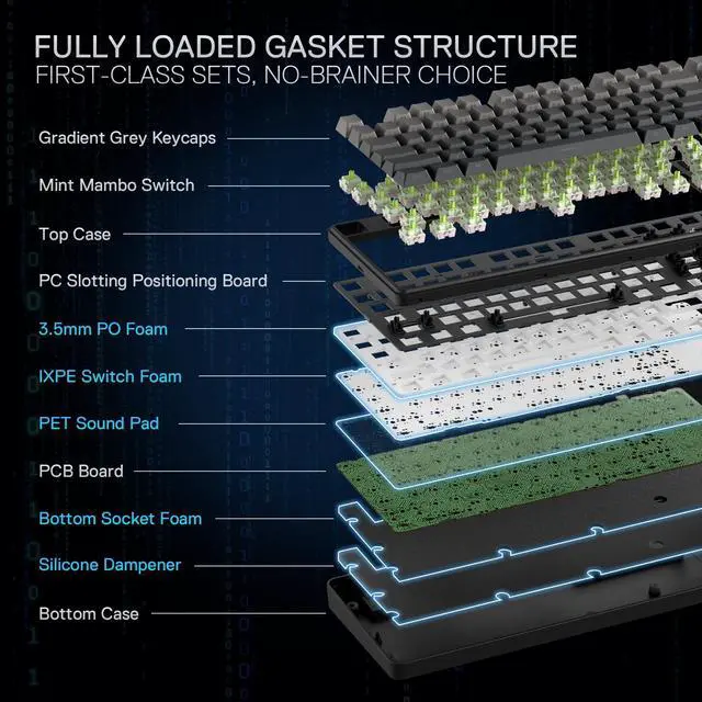 Alt view image 4 of 7 - K707 PRO GB 80% Gasket RGB Gaming Keyboard, 3-Modes Wireless TKL Mechanical Keyboard w/Hot-Swap South-Facing LEDs Socket, PBT Gradient Keycaps & 5-Layer Noise Dampening, Custom Linear Switch