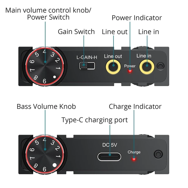 Alt view image 6 of 7 - Headphone Amplifier with Bass Knob HiFi Amp 16-600 Gain Switch Drive wired headphones for desktop, gaming and music use with 3.5mm devices, USB-C charging and aluminum housing