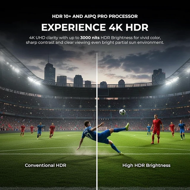 Alt view image 4 of 7 - Titan G200 Mini-QLED 65-Inch 4K Smart Outdoor TV, Partial Sun, IP65, 3000 Nits, Dolby Vision IQ/HDR10+, 144Hz, Google AI OS, Wi-Fi 5, Dolby Atmos/Bang & Olufsen, TV Cover, Slim Bezel, 2-Yr Warranty