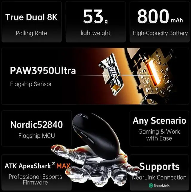 Alt view image 2 of 6 - ATK Dragonfly A9 Pro Max Wireless Gaming Mouse, Bluetooth, Wired, Portable, 57g Lightweight, Paw3395 Ultra Sensor, 200 Hr Battery Life, Compatible with Laptop, PC