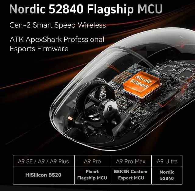 Alt view image 6 of 6 - ATK Dragonfly A9 Pro Max Wireless Gaming Mouse, Bluetooth, Wired, Portable, 57g Lightweight, Paw3395 Ultra Sensor, 200 Hr Battery Life, Compatible with Laptop, PC
