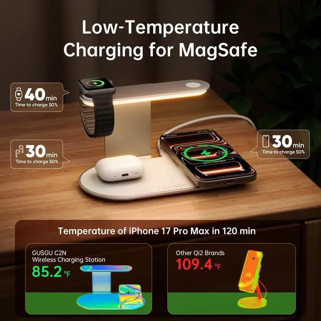 Alt view image 3 of 7 - GUSGU 3 in 1 Charging Station for MagSafe Wireless Charger with Three-Level Night Light, 15W Max Fast Charging for iPhone 17/16/15/14/13/, Apple Watch Series 2-11/SE 3/ Ultra 3, AirPods Pro 3-Gray
