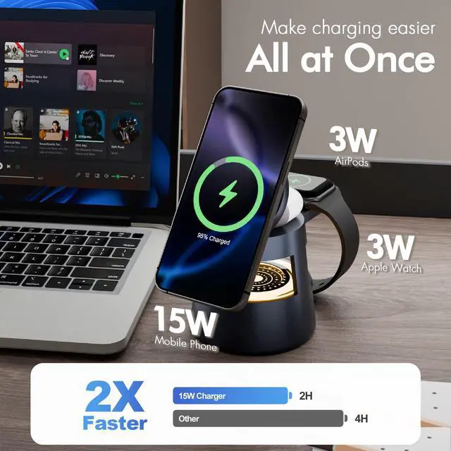 Alt view image 3 of 7 - Wireless Charging Station for Magsafe: 4 in 1 Fast Charger Stand 15W with Mushroom Light for iPhone 17 16 15 14 13 12 Pro Max - for Apple Watch Ultra and AirPods Series - Nightstand Bedside, Black