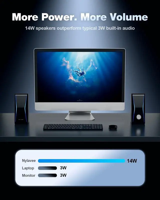 Alt view image 3 of 7 - Nylavee Computer Speakers for Desktop PC, 14W AC Powered PC Speakers with Bluetooth & 3.5mm AUX, Hi-Fi Stereo Speakers for Monitor & Laptop, with EQ Modes and Ambient Lights for Home Office and Gaming