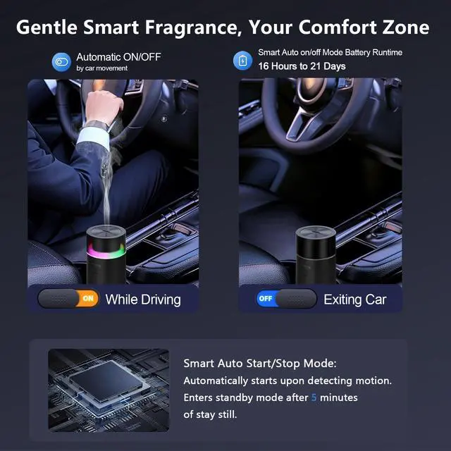 Alt view image 2 of 7 - YIXIUTEN Car Diffusers for Essential Oils,Built-in 3000mAH Rechargeable Battery, Cordless Portable Cool Mist Aromatherapy Diffuser,Auto On/Off with Car,4/8 Timer Modes,for Home,Office,Travel (Black)