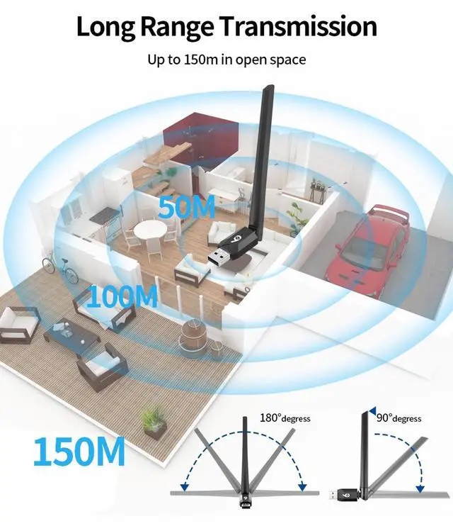 Alt view image 5 of 7 - Gallasys Bluetooth 6.0 Adapter for PC, Long Range 5dBi 150M USB Bluetooth Dongle Receiver, Plug and Play, for Headphones, Keyboard, Mouse, Game Controller, Speaker, Laptop/Desktop Windows 11/10/8.1/7