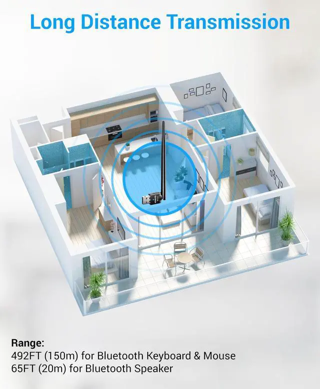Alt view image 7 of 7 - Kinivo USB Bluetooth Adapter for PC (BT 5.3, Long Range Wireless Receiver, USB Dongle for Windows 11/10/8.1) - Compatible with Laptops, Headsets, Speaker, Mouse, Keyboard, Printers