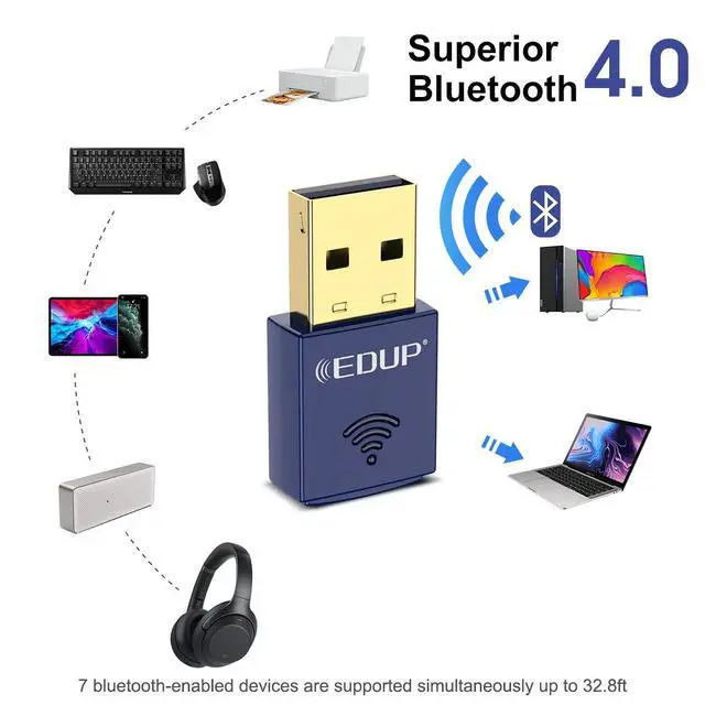 Alt view image 3 of 6 - USB Bluetooth WiFi Adapter for PC, Bluetooth 4.0 Adapter, Wireless Nano USB Network Adapter 2.4Ghz 150Mbps, Only Compatible with Windows 11/10/7/8/8.1