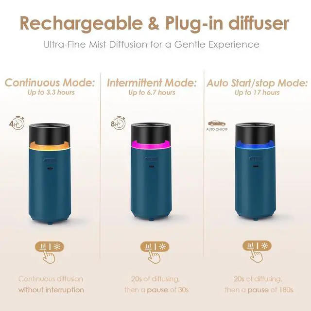 Alt view image 3 of 7 - HODEMI Portable Smart Essential Oil Diffuser,Cold Mist Car Air Freshener Aromatherapy Diffuser with 10 LED Lights,Built-in Battery,Auto On/Off,4/8 Timer Modes,for Home Office and Travel (Blue)