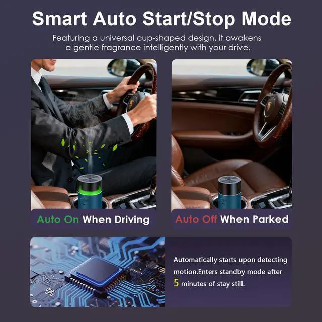 Alt view image 5 of 7 - HODEMI Portable Smart Essential Oil Diffuser,Cold Mist Car Air Freshener Aromatherapy Diffuser with 10 LED Lights,Built-in Battery,Auto On/Off,4/8 Timer Modes,for Home Office and Travel (Blue)