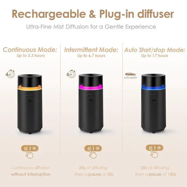 Alt view image 3 of 7 - HODEMI Portable Smart Car Essential Oil Diffuser,Cordless Mini Cold Mist Aromatherapy Air Freshener Diffuser with Mode Memory,Auto On/Off,4/8 Timer Modes,for Bedroom Office and Travel (Black)