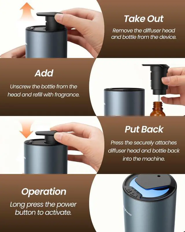 Alt view image 7 of 7 - Waterless Diffuser for Essential Oil, Smart Car Air Freshener Diffuser with 3 Mist Grades & 3 LED Light Colors, Auto On/Off, Rechargeable Scent Air Machine