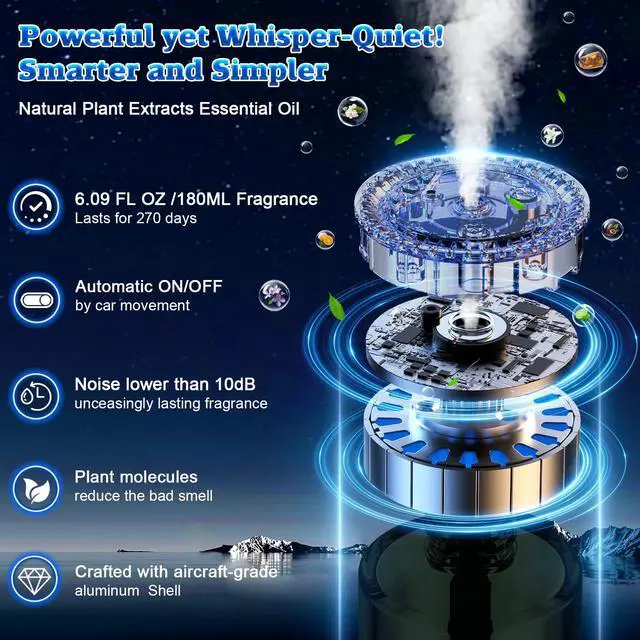 Alt view image 2 of 7 - Smart Car Air Freshener Diffuser - 270-Day Long-Lasting Essential Oil (6.09oz/180ml), Auto On/Off Sensor, Ultrasonic Dual Modes, Multi-Mode Adjustable, Natural French Fragrance Oils, Jasmine Scent