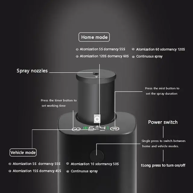 Alt view image 3 of 7 - Waterless Diffuser for Essential Oil Rechargeable Scent Diffuser Machine, 0.7 Fl.Oz. 20mL Capacity, 4 Countdown Timers & 4 Mist Levels for Home, Room, Car, Office, Christmas Decorations Indoor, Black