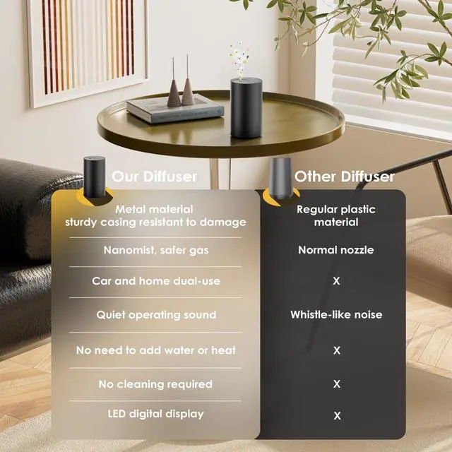 Alt view image 3 of 7 - Waterless Essential Oil Diffuser, Portable Aromatherapy Diffuser, Mini Scent Machine, Battery Operated, 1/4/8-Hour Timer, 20ml Capacity, 3 Mist Levels for Home, Car, Room Office,No included oil(Black)