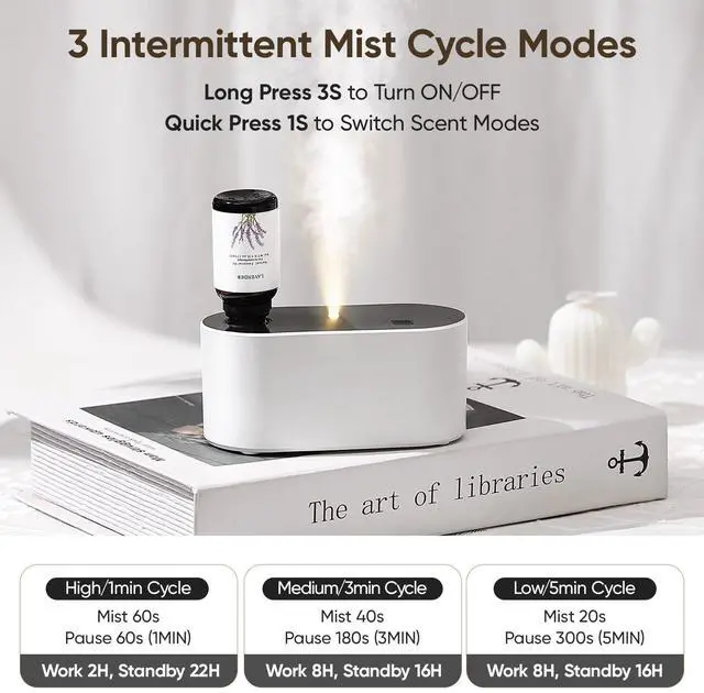 Alt view image 3 of 7 - Lecdura Waterless Diffuser for Essential Oil, Battery Operated Scent Air Aromatherapy Diffuser, Mini Aroma Diffusers with 3 Intermittent Mist Modes, Cycle Start for 400-700 sq.ft Home Office Bedroom.