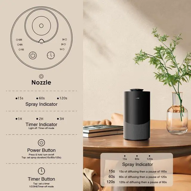 Alt view image 5 of 7 - Waterless Essential Oil Diffuser for Home (Aluminum Alloy & Fabric) - Cordless Car Scent diffuser with 3 Timer & 3 Mist Levels - 2000mAh Battery Operated Scent Air Machine for Room Office Hotel, Black