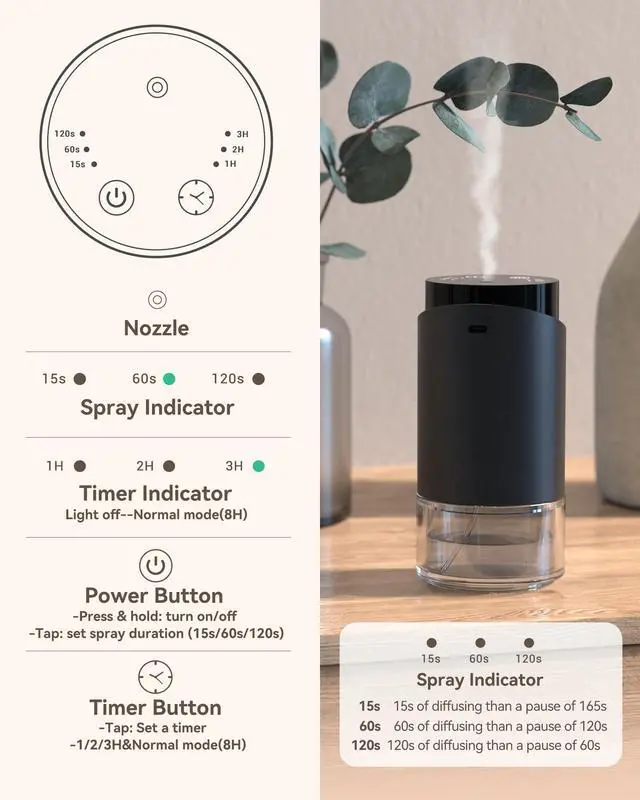 Alt view image 3 of 7 - Waterless Essential Oil Diffuser Aromatherapy Scent Diffusers for Home Large Room, Bedroom, Car, Office, Battery Operated Mini Portable Air Freshener, 3 Countdown Timers & 3 Mist Levels
