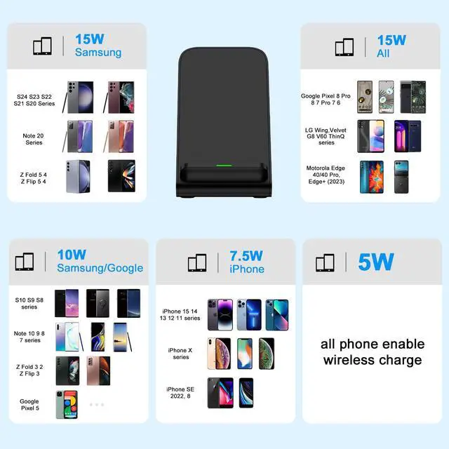 Alt view image 7 of 7 - Fast S25 S24 Ultra Samsung Wireless Charger Stand, 2 Pack 15W Cordless Charging Station for Samsung Galaxy S26 S25 Edge S25+ S24 Plus S23 FE S22 S21 Z Flip 7,iPhone 17 16 15, Android Phone Holder Dock