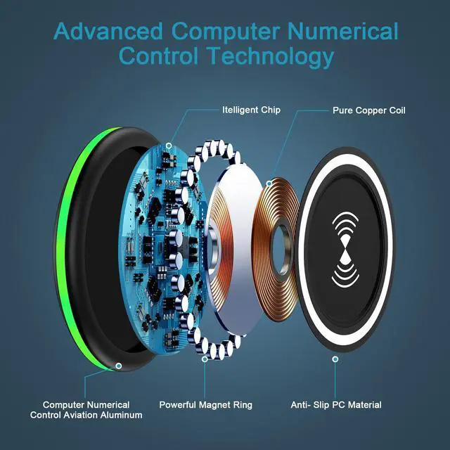 Alt view image 5 of 7 - 15W Samsung Wireless Charger Fast Charging Pad for Samsung Galaxy S26 S25 Edge S24 Ultra S23 S22 S21 S20 Z Flip 7 FE 6 5 4 3 Z Fold 7 6 5,Wireless Charging Station Charger Mat for iPhone 17e 17 16 15
