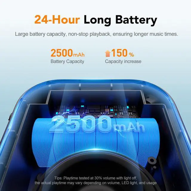 Alt view image 4 of 7 - Portable Bluetooth Speaker Waterproof Gift: IPX5 HD Sound Up to 24H Playtime, TWS Pairing, Wireless Speakers with Lights, Travel Essentials Valentines Birthday Gifts for Men Women Boys Girls-Black