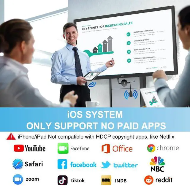 Alt view image 5 of 7 - SOCLLLife Wireless HDMI Display Dongle Adapter 4K, Screen Mirror Receiver Casting Video & Audio from Android, i-OS, Pad, Laptop, Tablet to TV/Projector/Monitor, Support Miracast, Airplay, DLNA