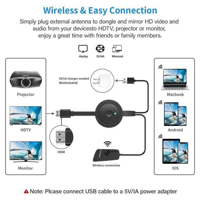Alt view image 4 of 7 - Wireless HDMI Adapter, DRYMOKINI 4K HDMI Dongle, Mirror Screen Display Dongle, Casting YouTube/TikTok from i-Phone,i-Pad, Android, Tablet, Windows to HDTV/Monitor/Projector, Miracast, Airplay, DLNA