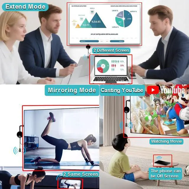 Alt view image 3 of 6 - 4K Screen Mirroring Adapter, Wireless HDMI Display Dongle Compatible DLNA,Miracast, AirPlay,No Need to Download APP,for i-Phone, i-Pad, Android, Tablet, Laptop Casting to HDTV/Monitor/Projector