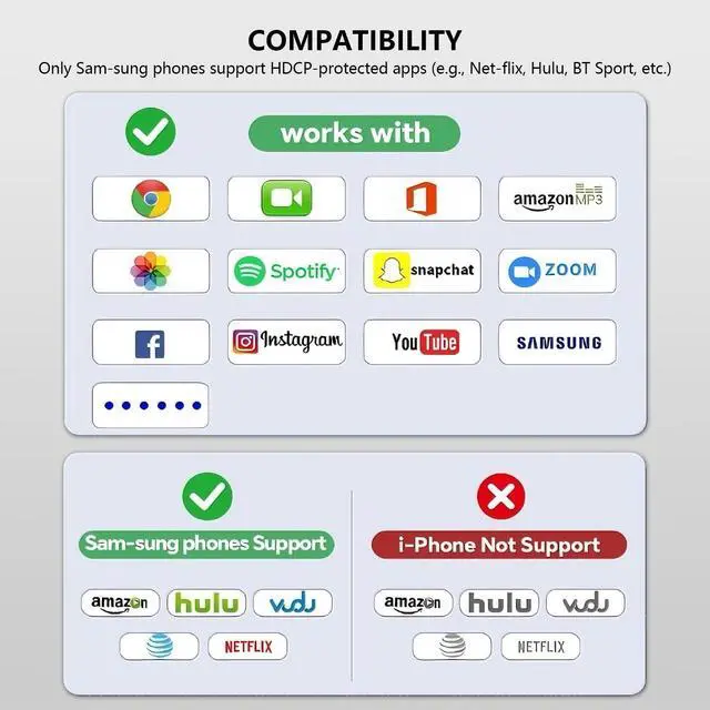 Alt view image 5 of 6 - 4K Screen Mirroring Adapter, Wireless HDMI Display Dongle Compatible DLNA,Miracast, AirPlay,No Need to Download APP,for i-Phone, i-Pad, Android, Tablet, Laptop Casting to HDTV/Monitor/Projector