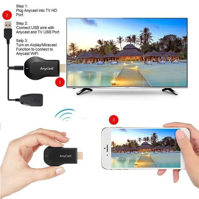 Alt view image 2 of 7 - SmartSee Anycast HD Wireless Display Adapter WiFi 1080P Mobile Screen Mirroring Receiver Dongle for iPhone Mac iOS Android to TV Projector Support Miracast Airplay DLNA