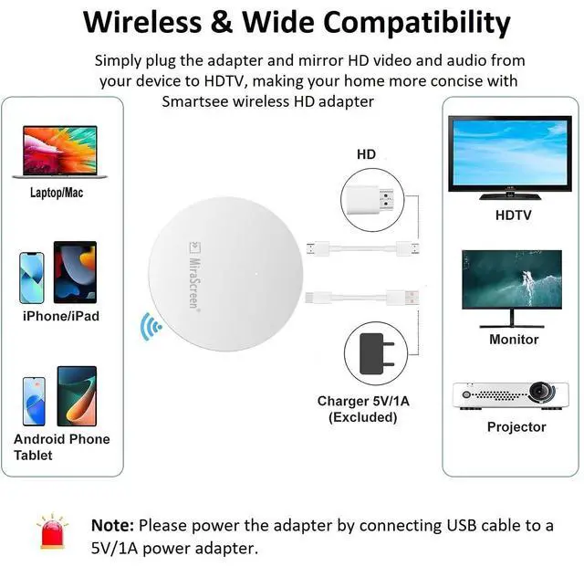 Alt view image 5 of 7 - 5G 4K Wireless HD Display Adapter Mirror Cast Screen Dongle Reciever Support Miracast DLNA Airplay for iOS Android Phone Tablet Mac Windows Laptop to TV Projector Monitor