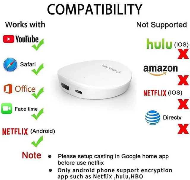 Alt view image 7 of 7 - 5G 4K Wireless HD Display Adapter Mirror Cast Screen Dongle Reciever Support Miracast DLNA Airplay for iOS Android Phone Tablet Mac Windows Laptop to TV Projector Monitor