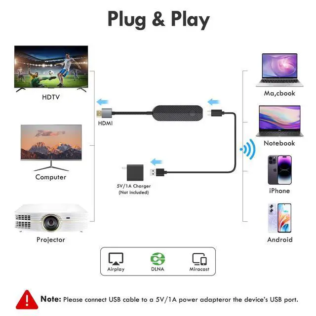Alt view image 6 of 7 - 4K 1080P Wireless HDMI Display Adapter, WiFi Streaming Movies, Shows Receiver for i-Phone, i-Pad, Android, Tablet, Laptop, Window to HDTV/Monitor/Projector, Compatible Miracast, Air Play, DLNA