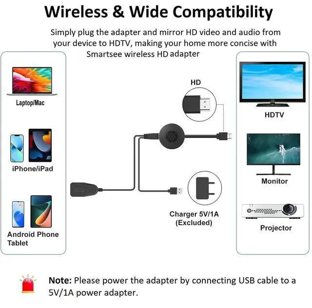 Alt view image 7 of 7 - HD Wireless Display Dongle Adapter, 4K 1080P Screen Mirroring Receiver WiFi Display Adapter for iOS Android Mac to TV Projector Monitor Presentation Support Miracast AirPlay DLNA Streaming