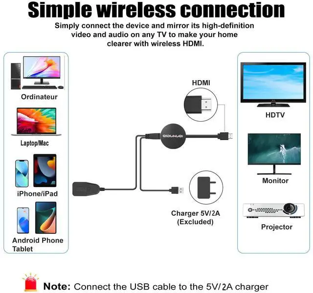 Alt view image 2 of 7 - Wireless HDMI Display Dongle Adapter, Screen mirroring Adapter for tv for i-OS/Android/Windows/i-Phone/Tablet L-aptop to H-DTV Monitor Projector, Support Air-Play DLNA Miracast (Ink Black)