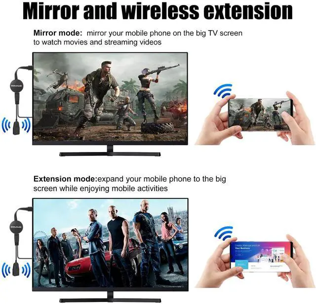 Alt view image 3 of 7 - Wireless HDMI Display Dongle Adapter, Screen mirroring Adapter for tv for i-OS/Android/Windows/i-Phone/Tablet L-aptop to H-DTV Monitor Projector, Support Air-Play DLNA Miracast (Ink Black)