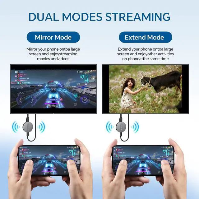 Alt view image 3 of 7 - Wireless HDMI Display Dongle Adapter Miracast Dongle, DLNA, AirPlay - Plug & Play Video/Audio Streaming from Laptop, PC, Smartphone to HDTV, Projector, Monitor