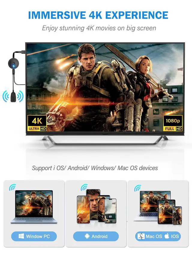 Alt view image 3 of 7 - 4K 1080P Wireless Display Adapter, Cast PPT, Movies from i-Phone, Tablet, i-Pad, Laptop, PC to TV, Projector, Monitor - Wireless HDMI Screen Mirroring Dongle - Supports Airplay/Mircast/DLNA