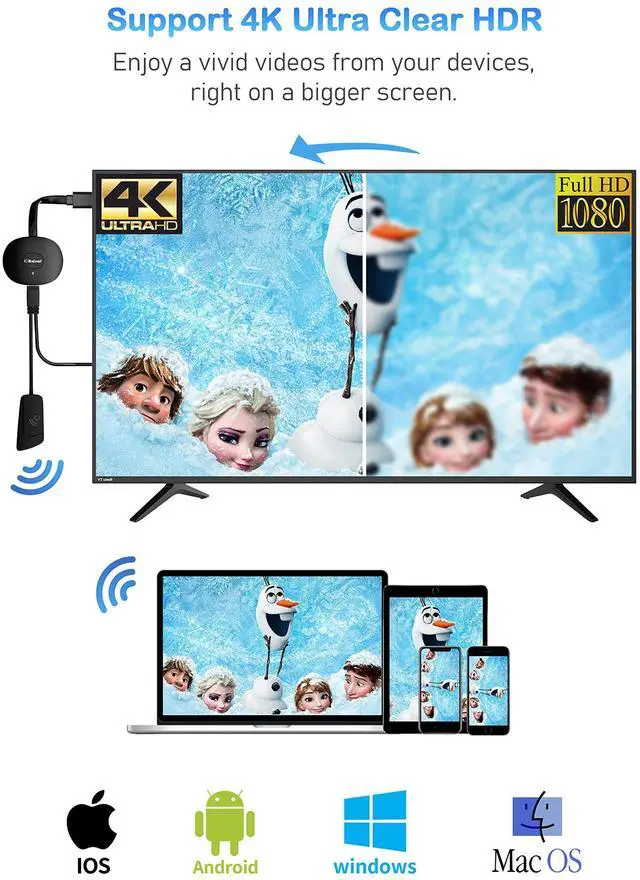 Alt view image 2 of 7 - Wireless HDMI Display Dongle Adapter 4K - Mirror Screen Receiver Stream Audio/Video from i-Phone/Pad/Mac/Android/Win Laptop to TV/Projector/Monitor, Support Miracast/Airplay/DLNA