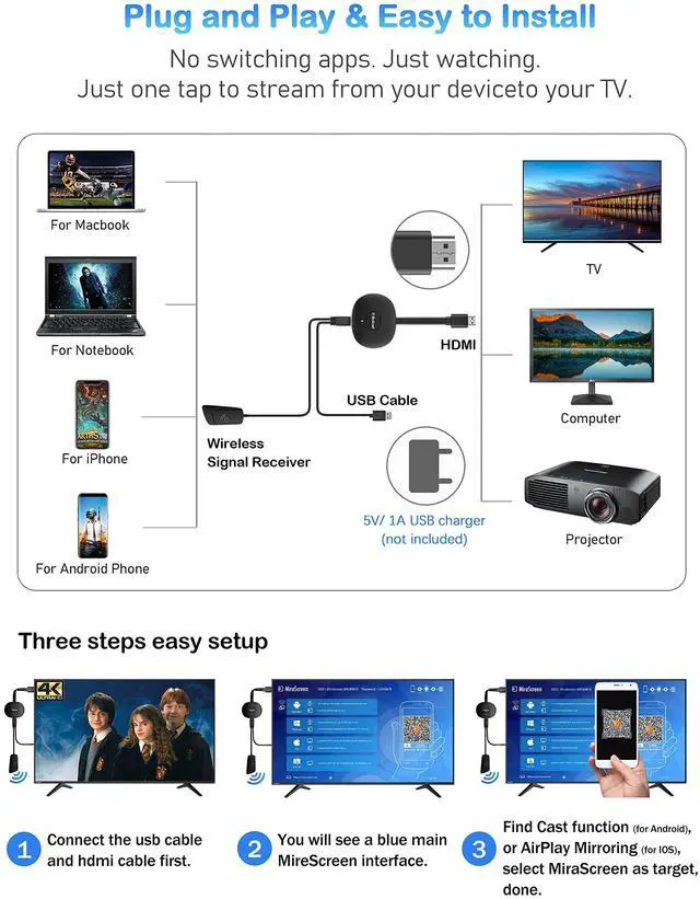Alt view image 3 of 7 - Wireless HDMI Display Dongle Adapter 4K - Mirror Screen Receiver Stream Audio/Video from i-Phone/Pad/Mac/Android/Win Laptop to TV/Projector/Monitor, Support Miracast/Airplay/DLNA