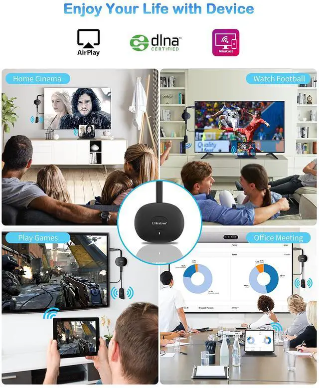 Alt view image 7 of 7 - Wireless HDMI Display Dongle Adapter 4K - Mirror Screen Receiver Stream Audio/Video from i-Phone/Pad/Mac/Android/Win Laptop to TV/Projector/Monitor, Support Miracast/Airplay/DLNA