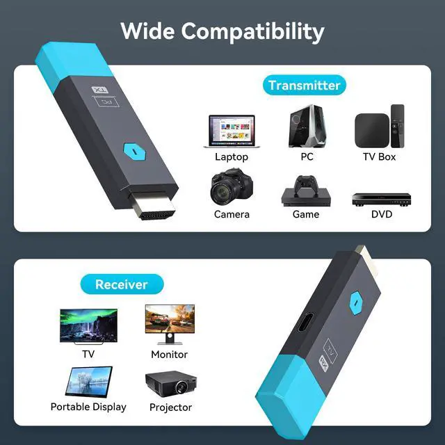 Alt view image 7 of 7 - 328FT/100M Wireless HDMI Transmitter and Receiver Portable 2.4G+5.8G Plug & Play Support 4K Decode 1080P Output Wireless HDMI Extender Kit for Audio to Monitor from Laptop/TV Box/Projector