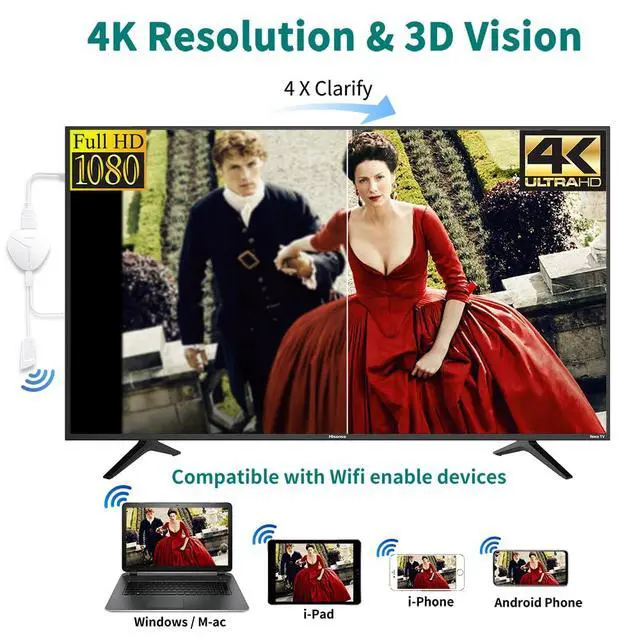 Alt view image 2 of 7 - 4K Wireless HDMI Display Dongle Adapter 1080P, WiFi Casting Movies, Shows Receiver for i-Phone, i-Pad, iOS, Android, Tablet, Laptop, Windows to HDTV/Monitor/Projector, Support Miracast Air Play, White