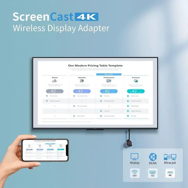 Alt view image 2 of 7 - 4K Wireless HDMI Display Adapter,TV Adapter for The APP YouTube,for i-Phone, i-Pad, Android, Tablet, Laptop,Windows to HDTV/Monitor/Projector, Compatible Miracast, AirPlay, DLNA