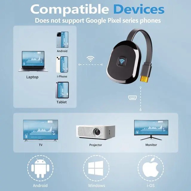Alt view image 3 of 7 - 4K Wireless HDMI Display Adapter,TV Adapter for The APP YouTube,for i-Phone, i-Pad, Android, Tablet, Laptop,Windows to HDTV/Monitor/Projector, Compatible Miracast, AirPlay, DLNA