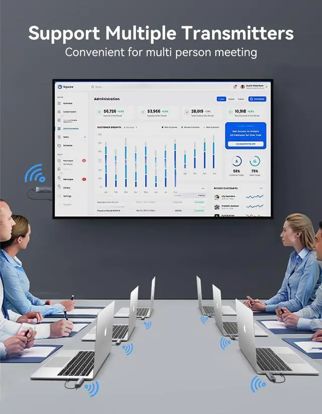 Alt view image 7 of 7 - Wireless HDMI Transmitter and Receiver 4K, Wireless HDMI Extender Sender Kit 2.4G/5G for Streaming Video Audio to Monitor for TV Box/PC/Laptop/HDTV/Projector Camera Portable Gray